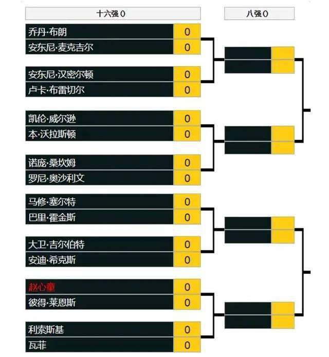 然而，仅积三分的LASK林茨仍位列小组垫底，如果他们想晋级或确保第三名和西甲席位，就必须寄望于在这场对决以及小组最后一场对阵图卢兹的比赛中创造奇迹，但两队毕竟实力悬殊，加上利物浦主战能力出色，综上利物浦能够净胜3球。